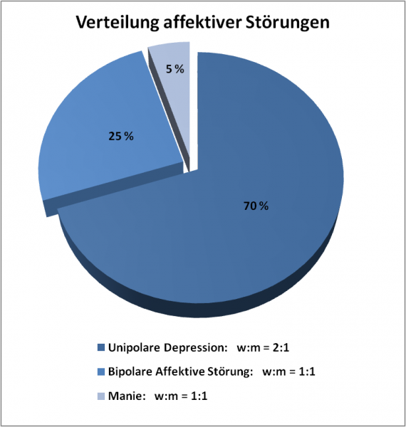 Datei:617d6a67dfbc7.png