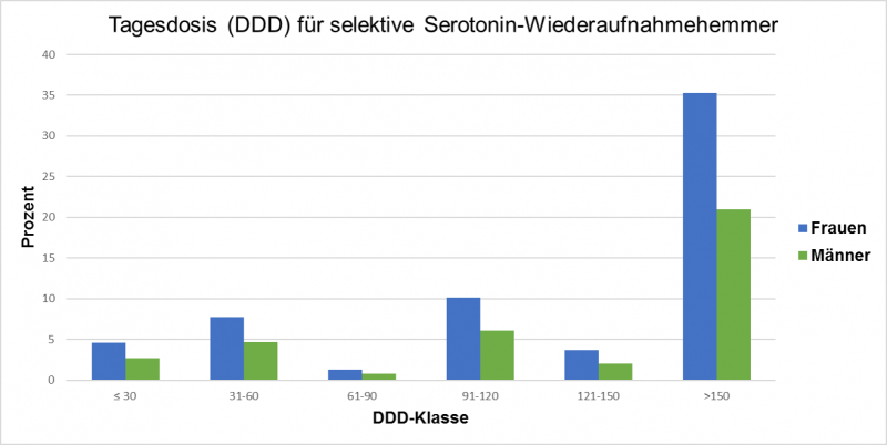 Datei:6267d6686a9db.png